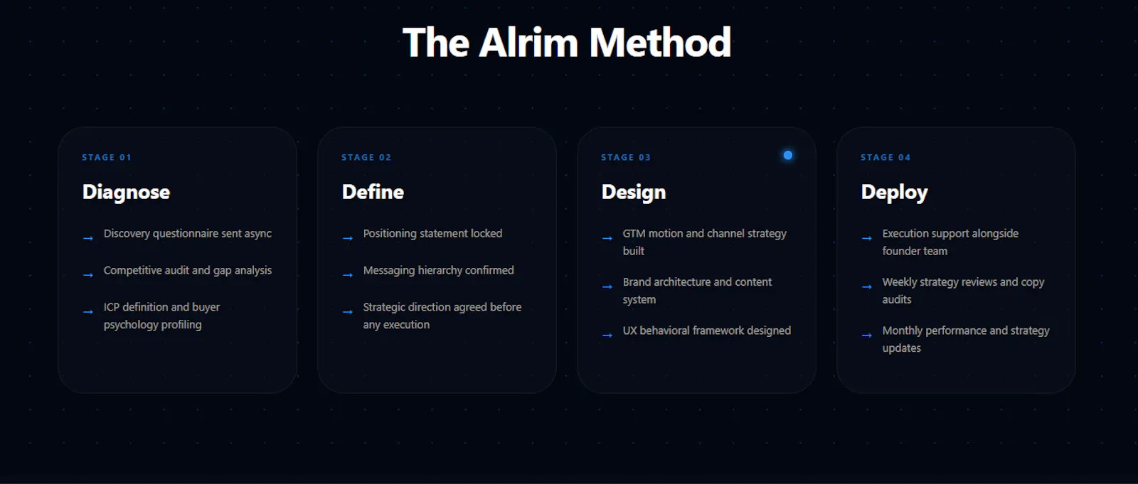Alrim Labs screenshot 3