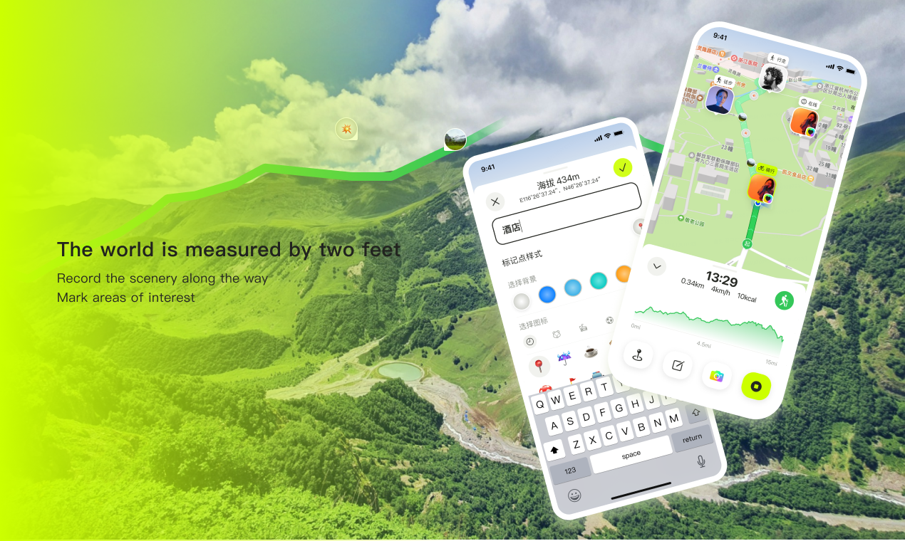 Fitmap media 3
