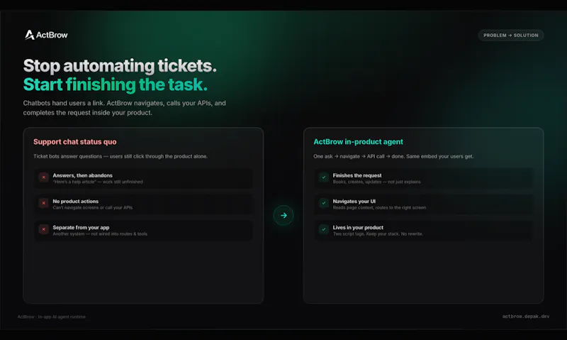 ActBrow screenshot 3
