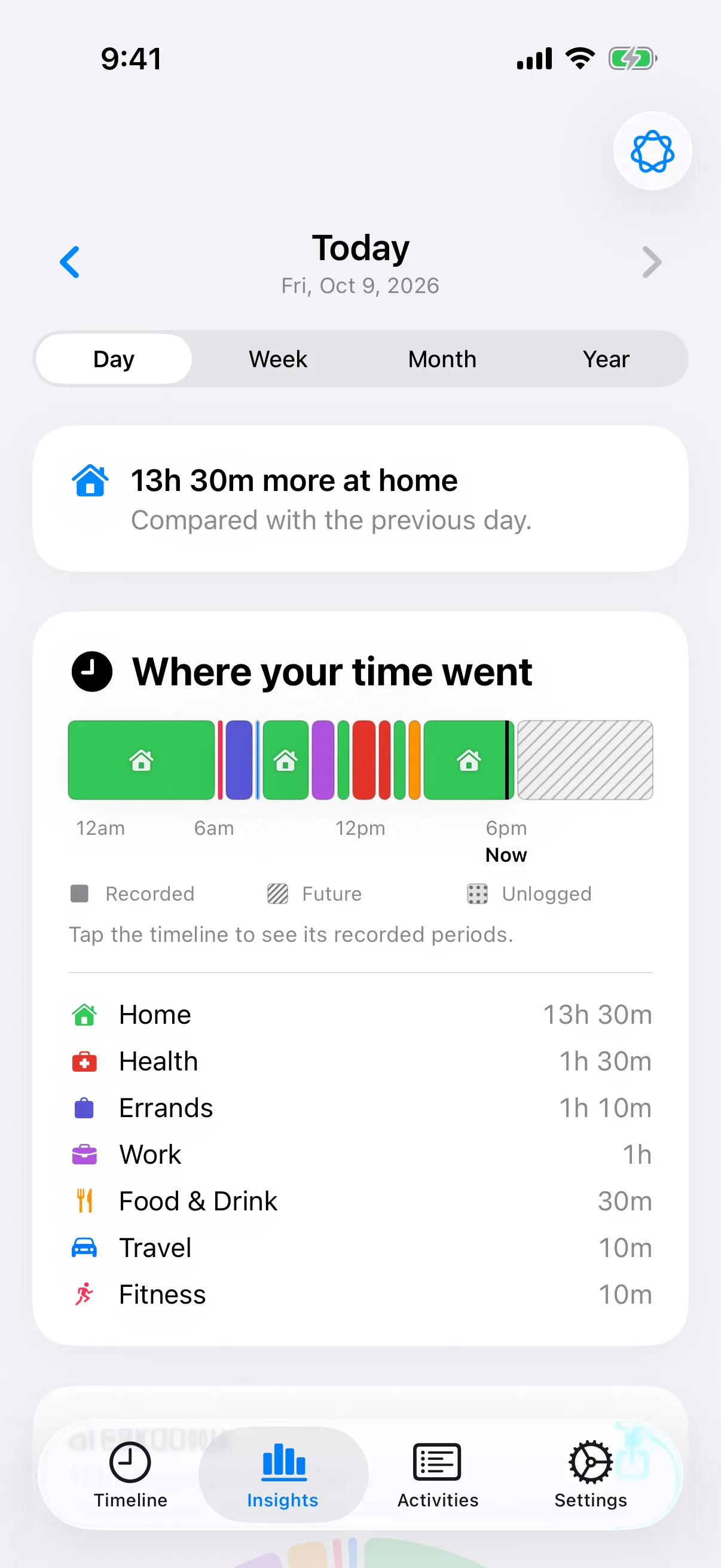 OwnDay - Daily Life Insights gallery image