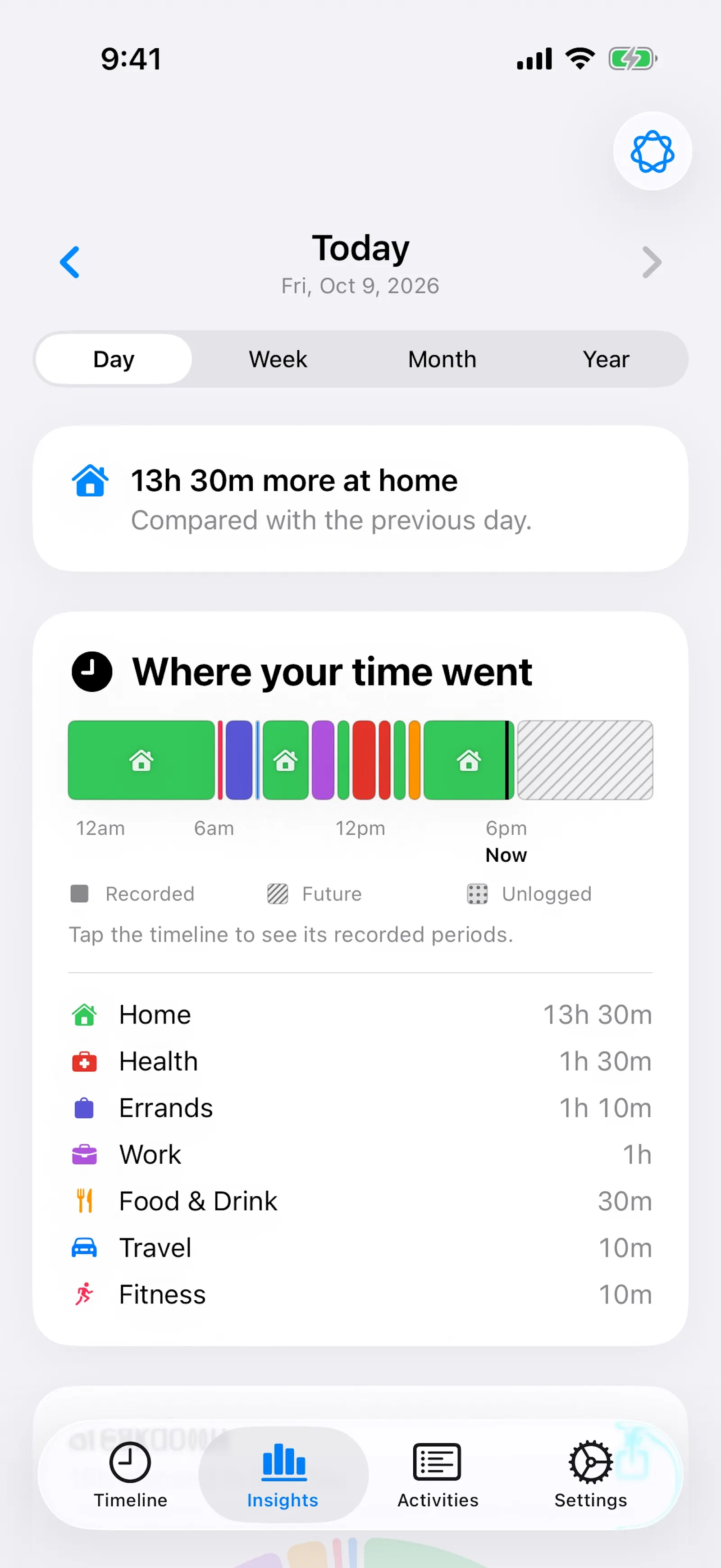 OwnDay - Daily Life Insights screenshot 2
