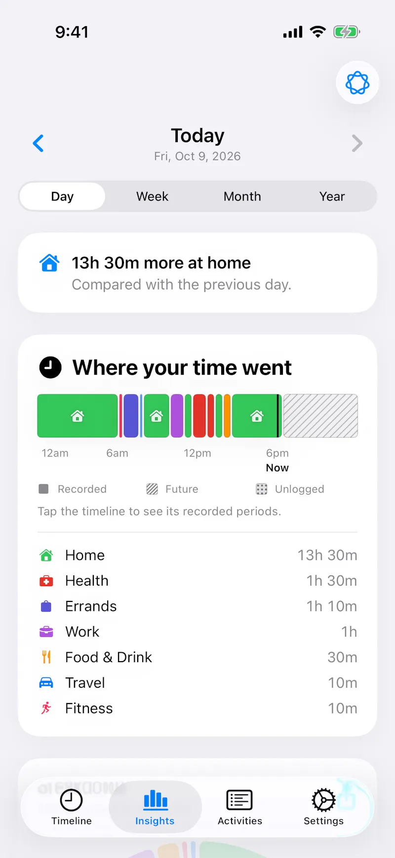 OwnDay - Daily Life Insights screenshot 2
