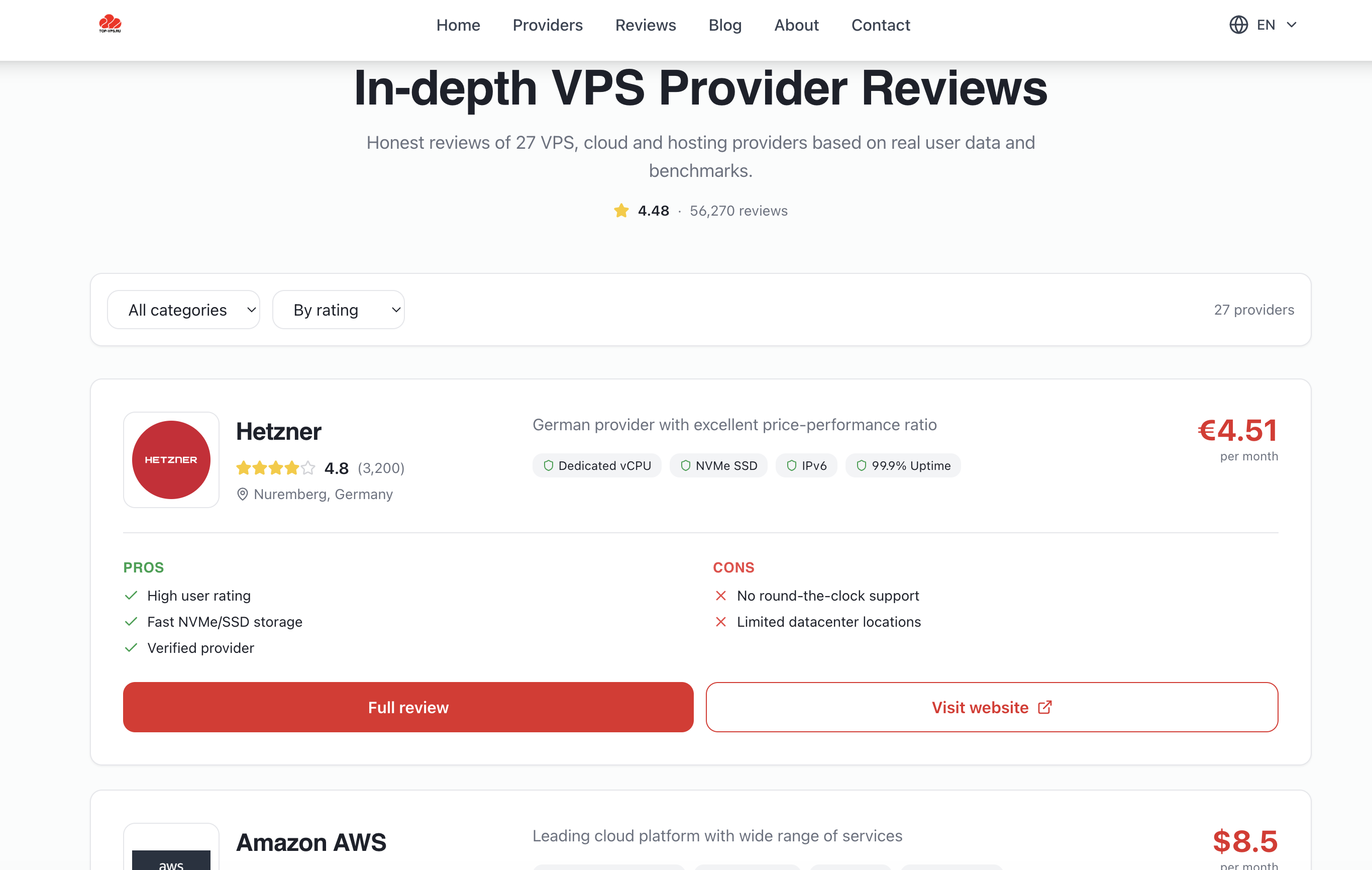TOP-VPS.RU gallery image