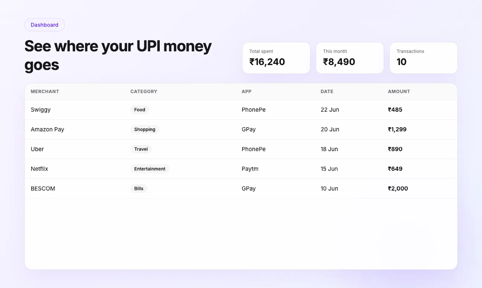 HisabKarle screenshot 4