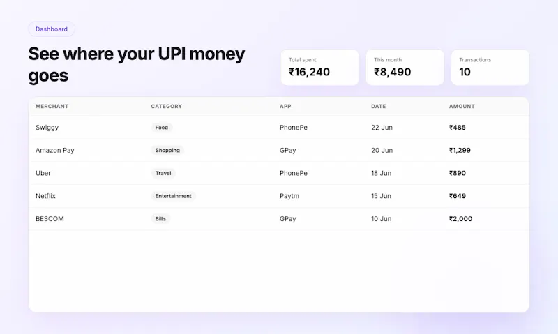 HisabKarle screenshot 4