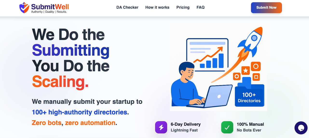 SubmitWell gallery image