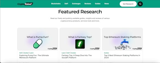 CryptoRated gallery image