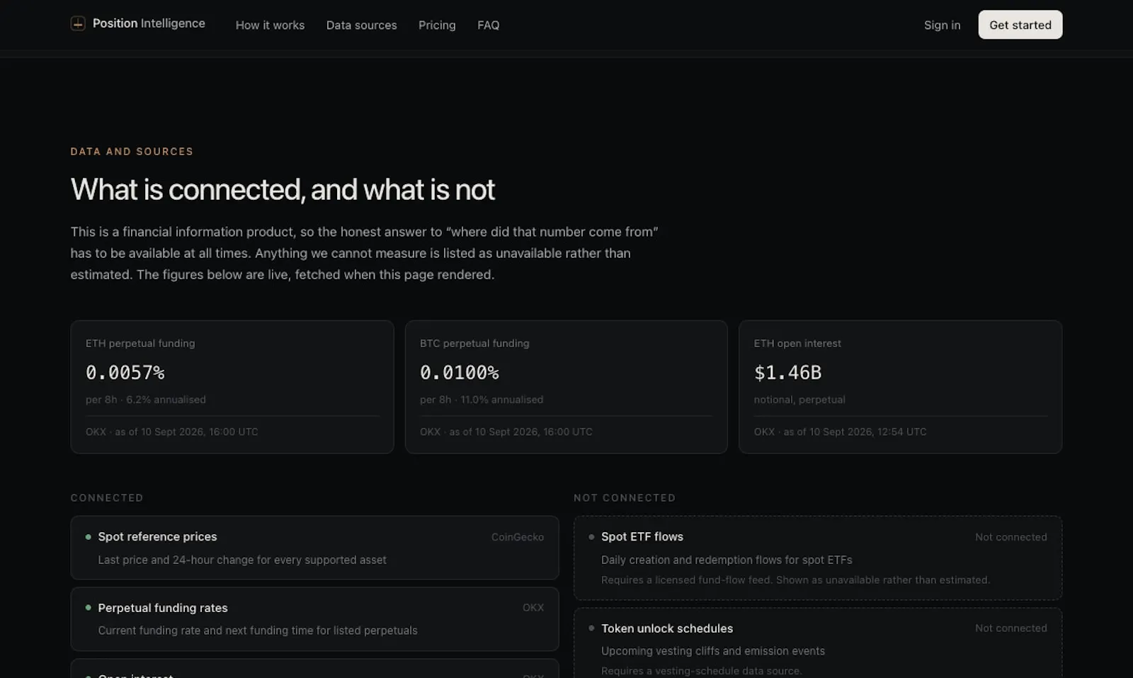 Position Intelligence screenshot 3