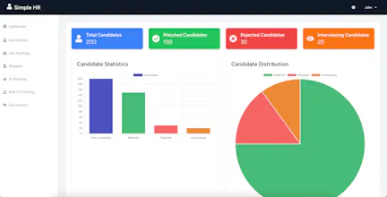 Simple HR gallery image