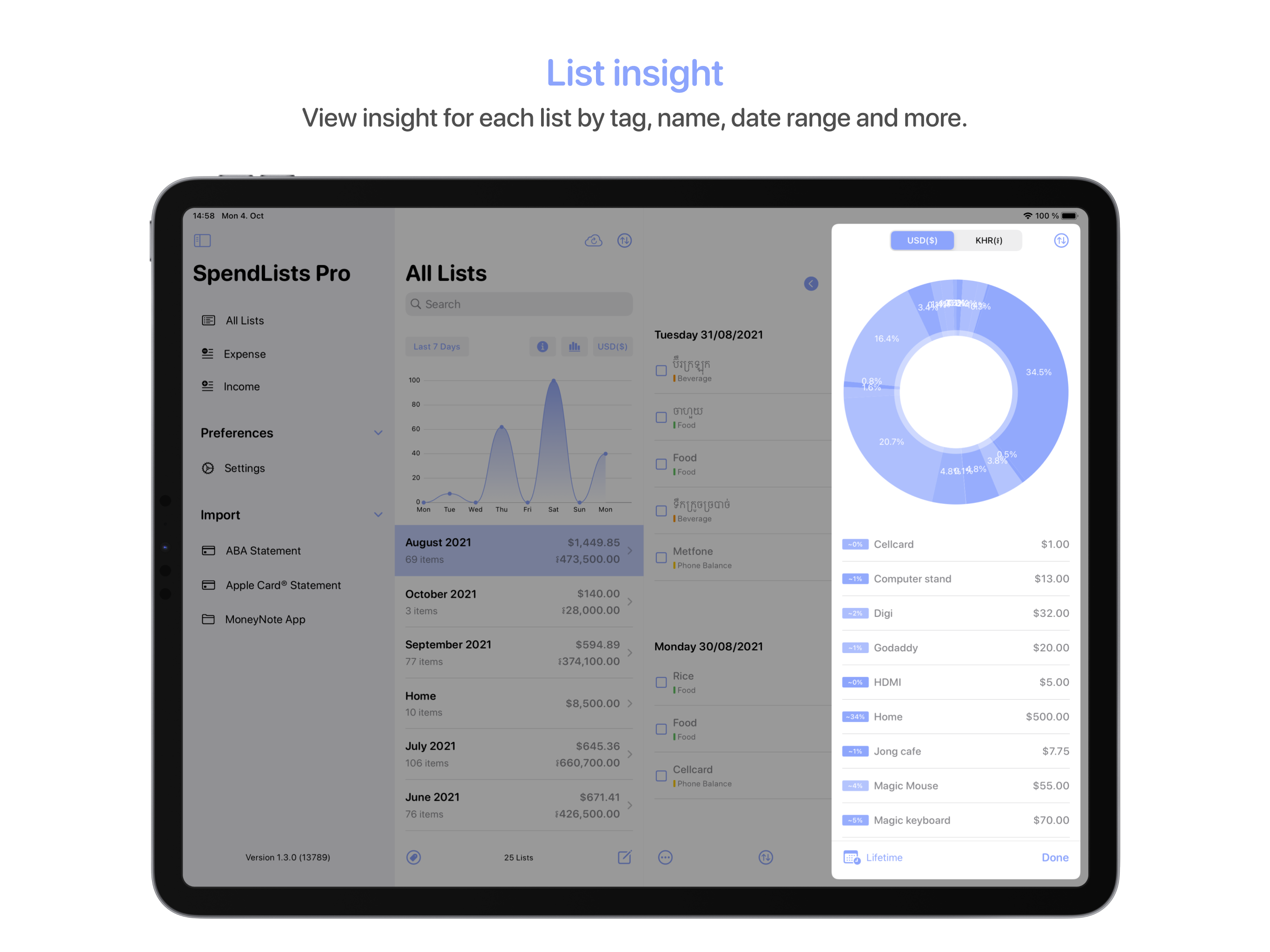 SpendLists gallery image