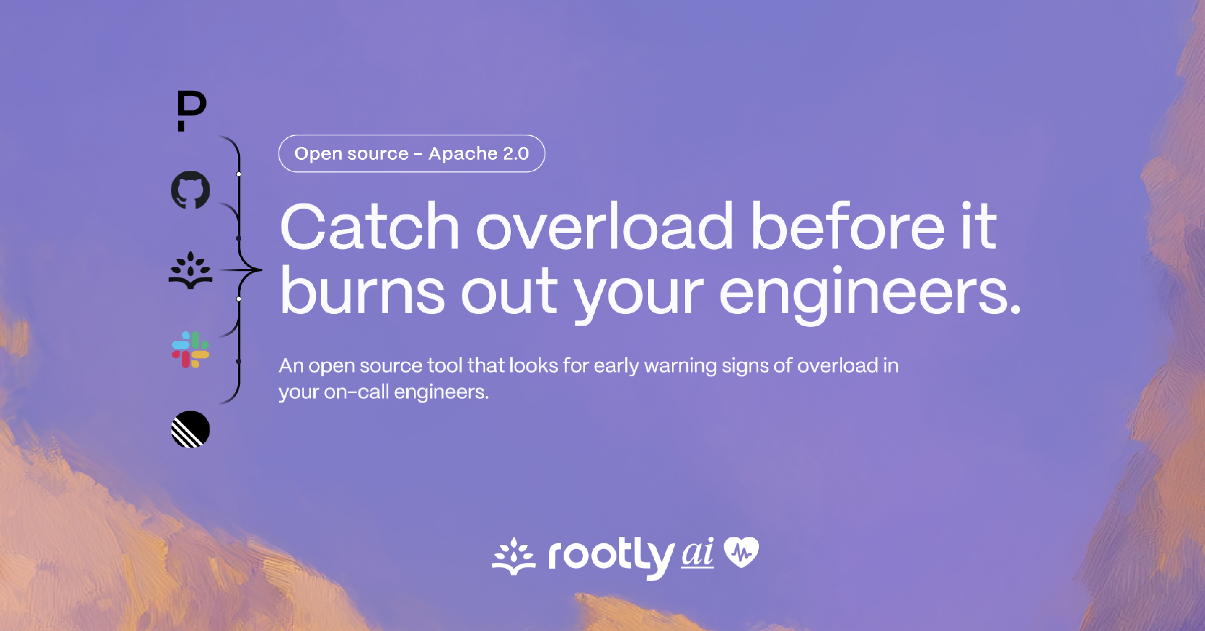 On-Call Health gallery image