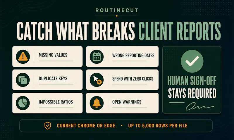 RoutineCut Marketing Report QA Kit screenshot 2