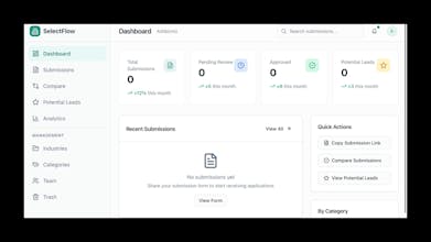 SelectFlow gallery image