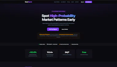 BeastSignals gallery image