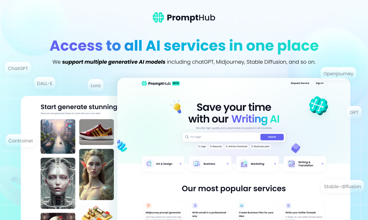 Media Prompthub - Hub AI Generatif yang sedia untuk digunakan tanpa mendorong kepakaran 3