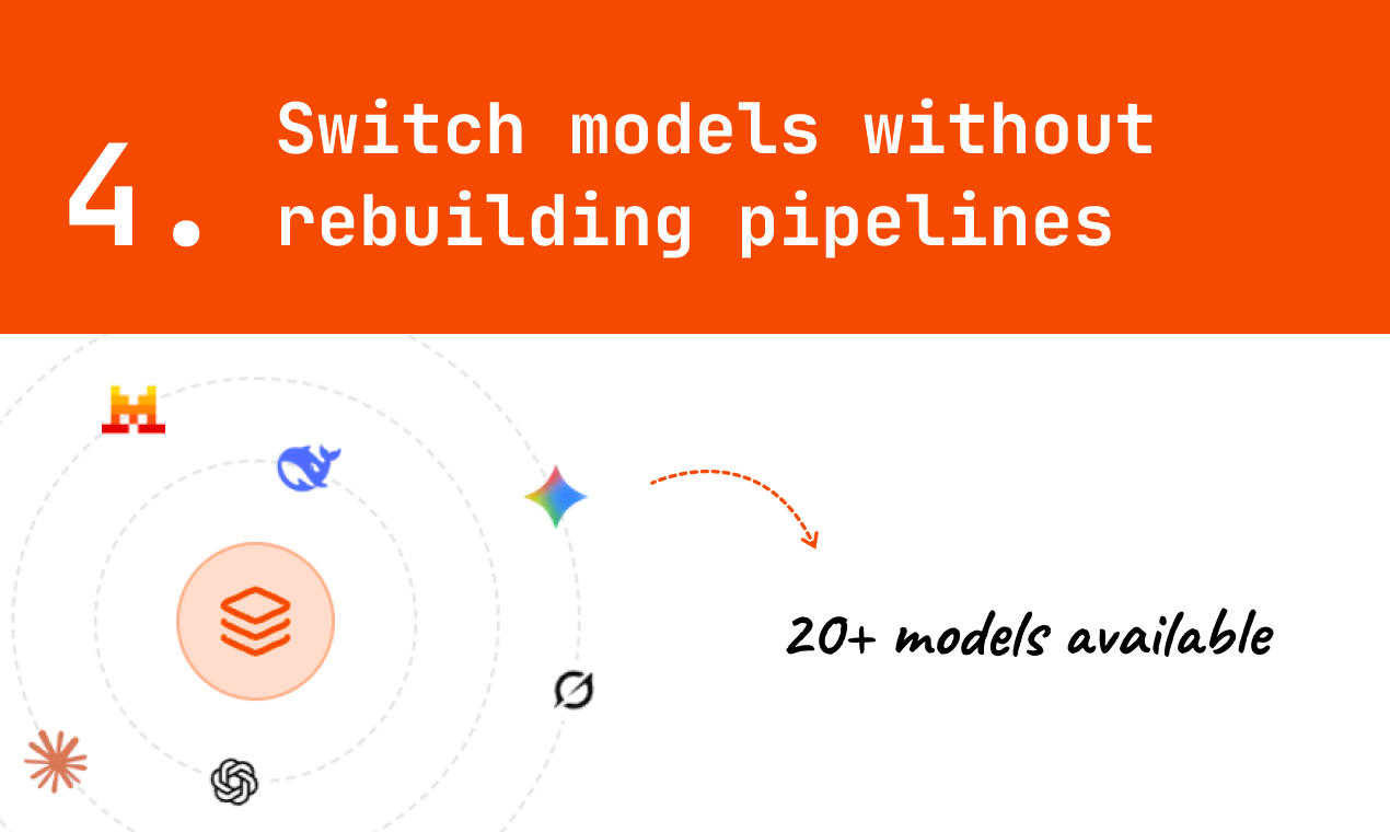 RunStack gallery image