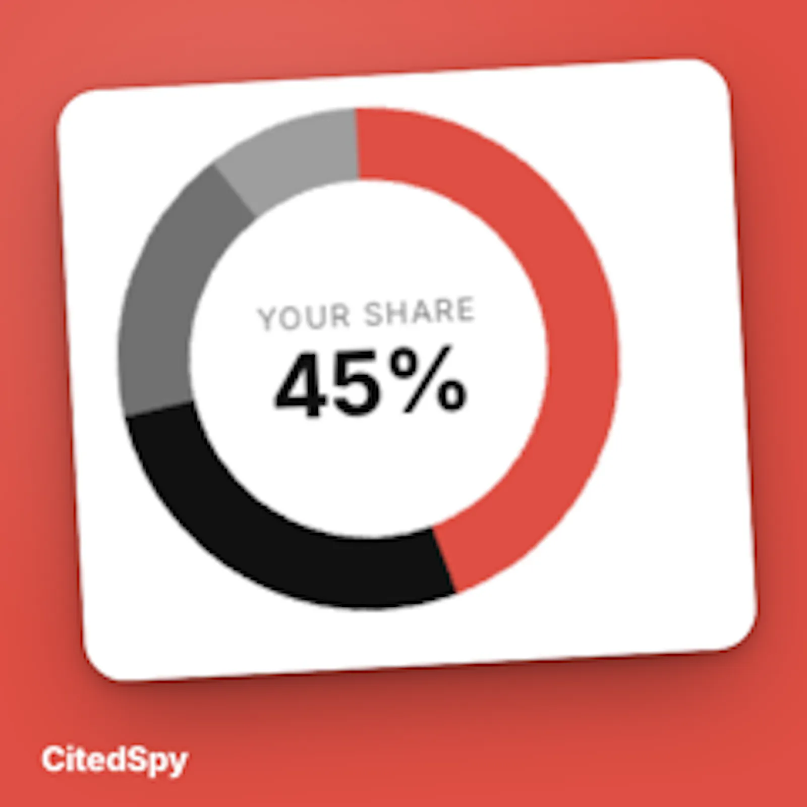 CitedSpy screenshot 7