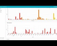 Binare - IoT Pentester's Must-Have Tech media 1
