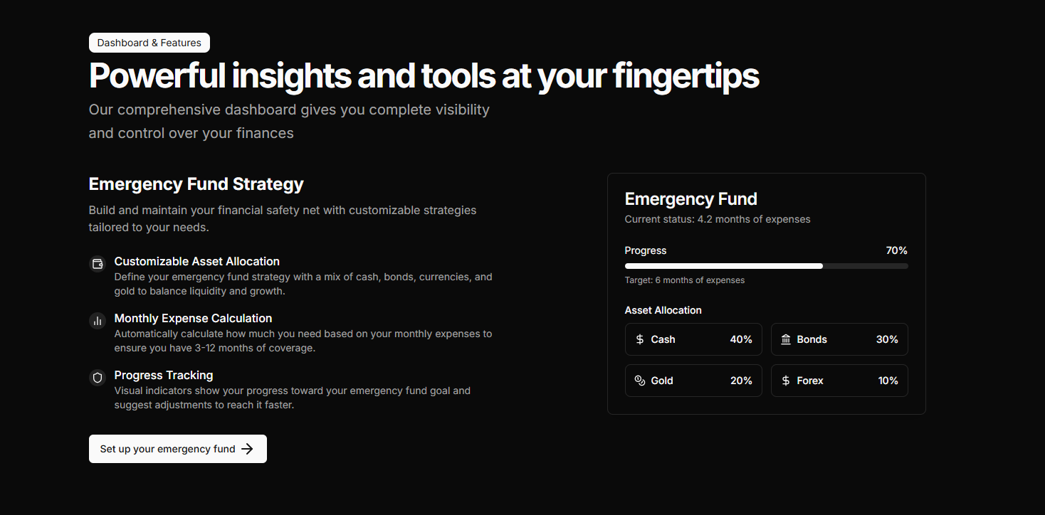 Selfinance.pro gallery image