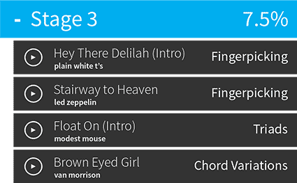 Pickup Guitar Club gallery image