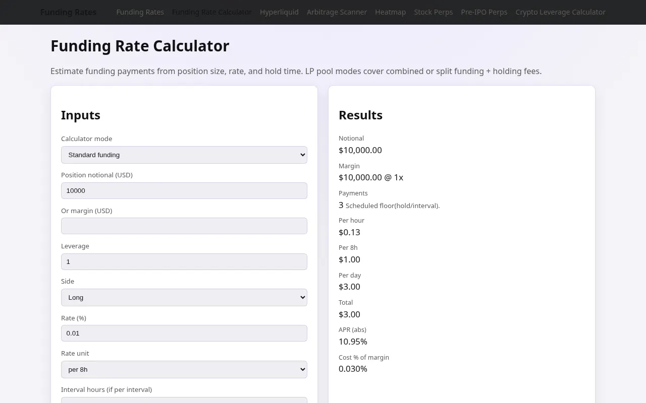 FundingRates.app gallery image