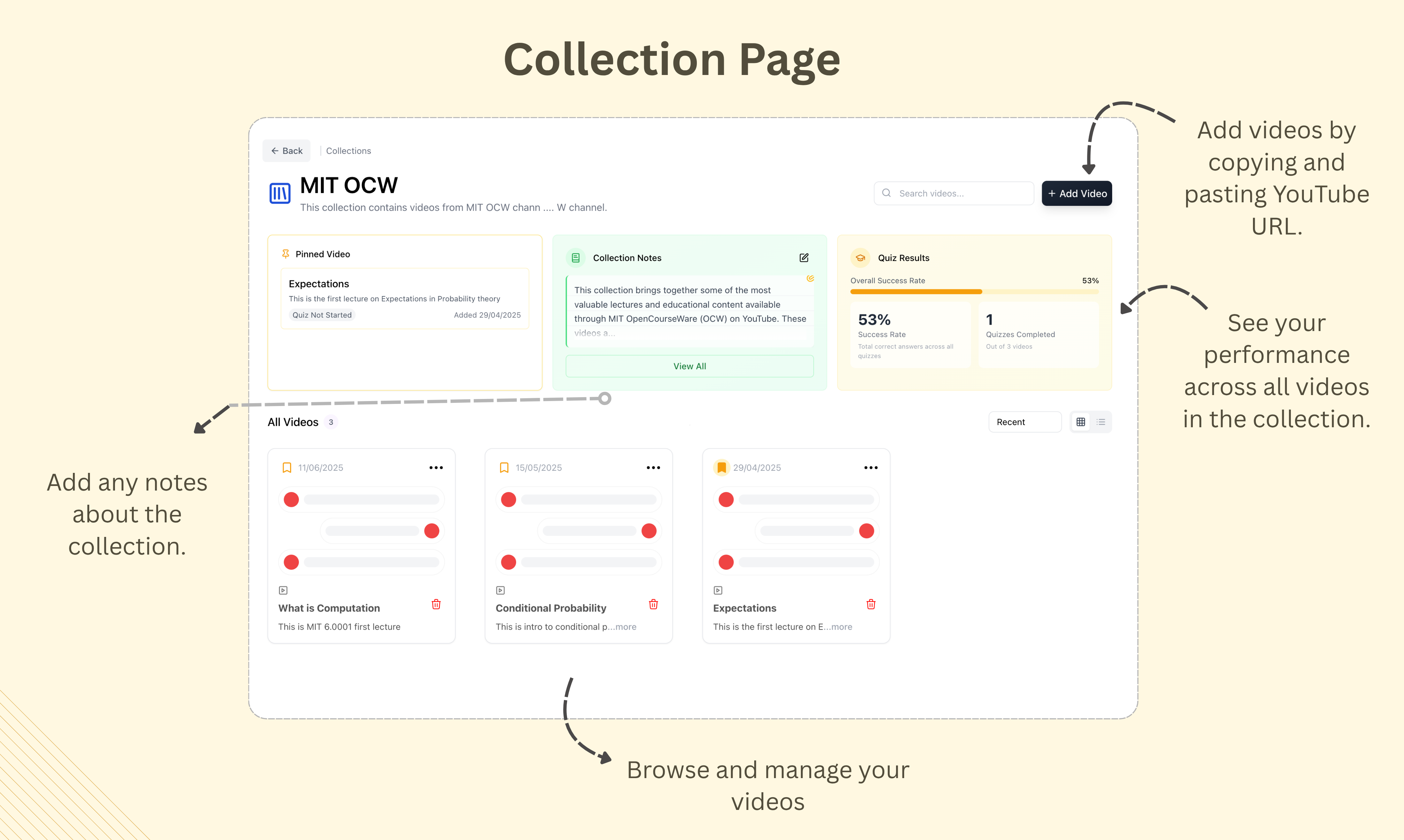 Notetube gallery image