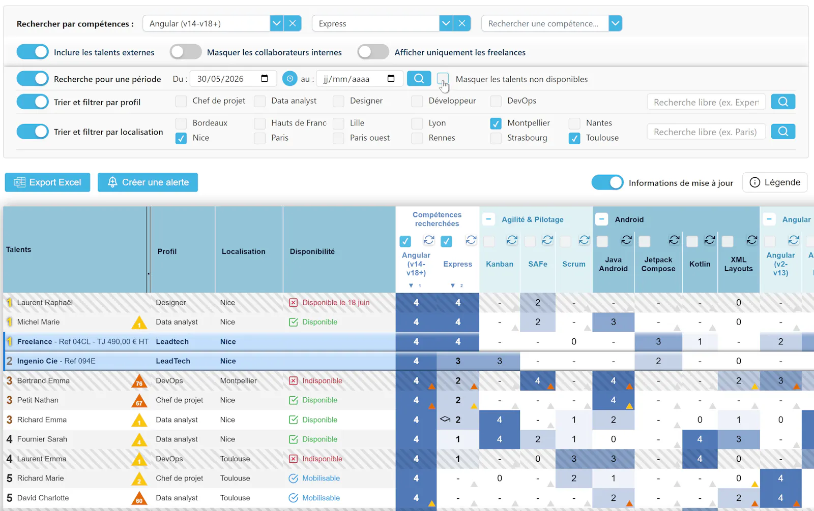 Compétences.com screenshot 1