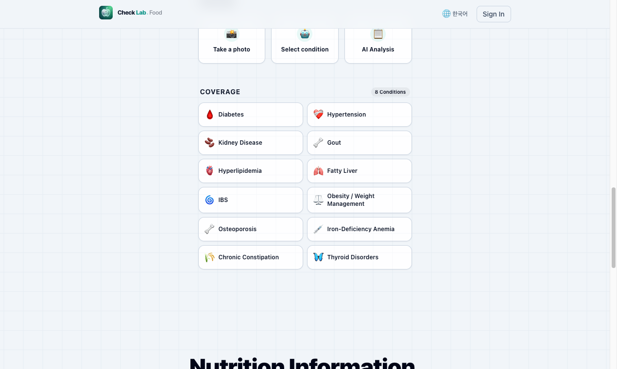 CheckLab Food gallery image