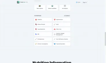 CheckLab Food gallery image