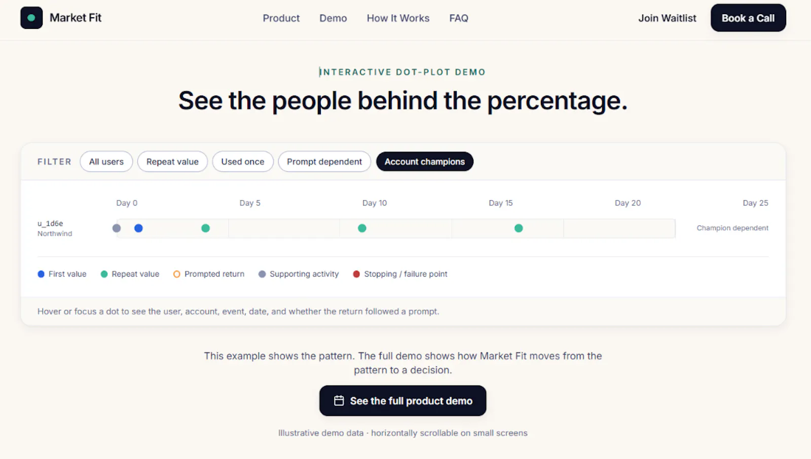 Market Fit screenshot 3
