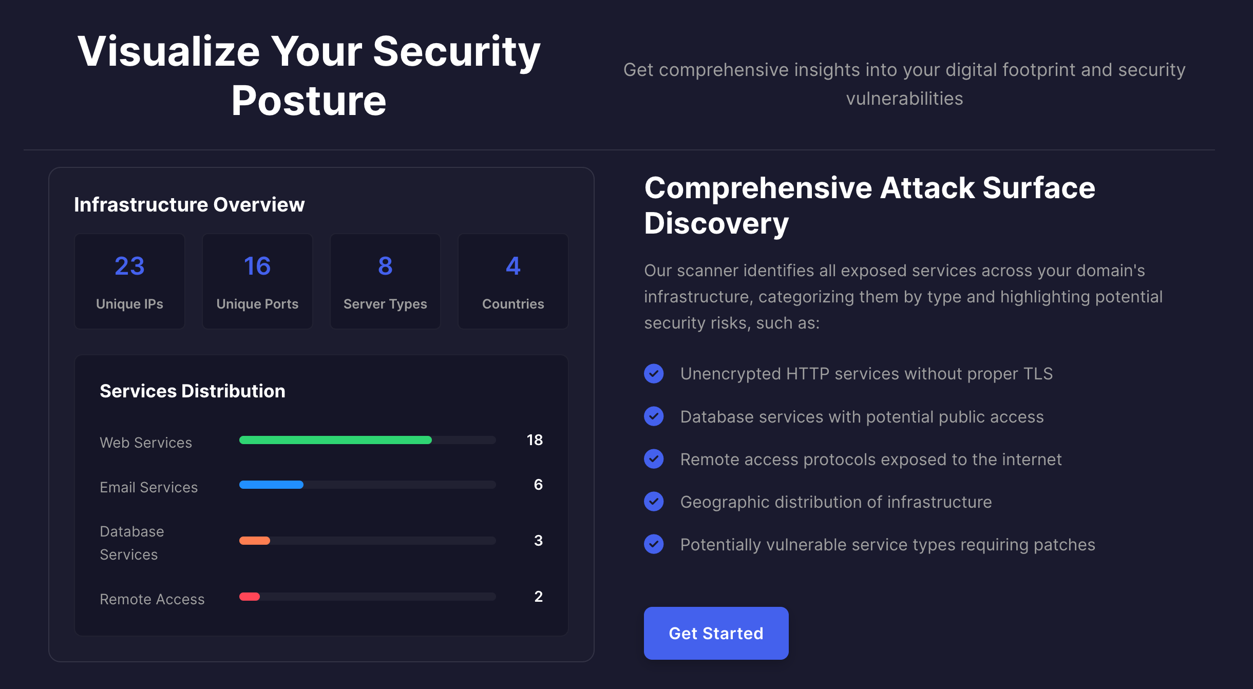 ThreatScan.ai gallery image