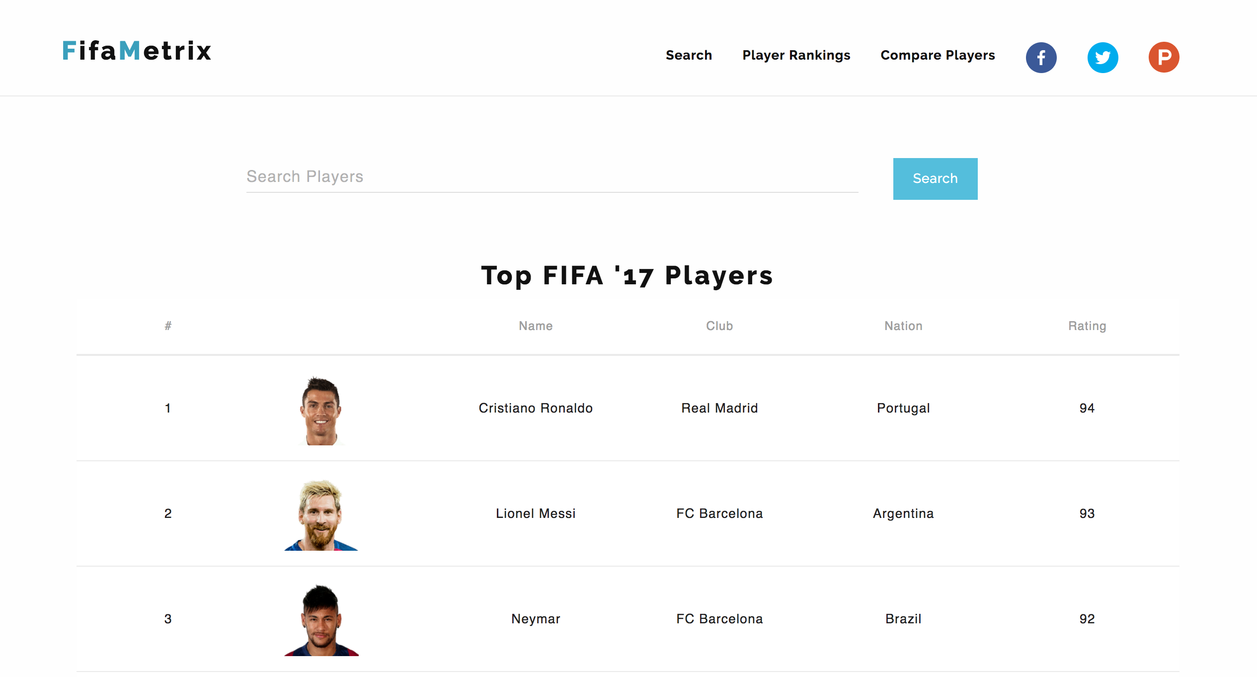 FifaMetrix Image