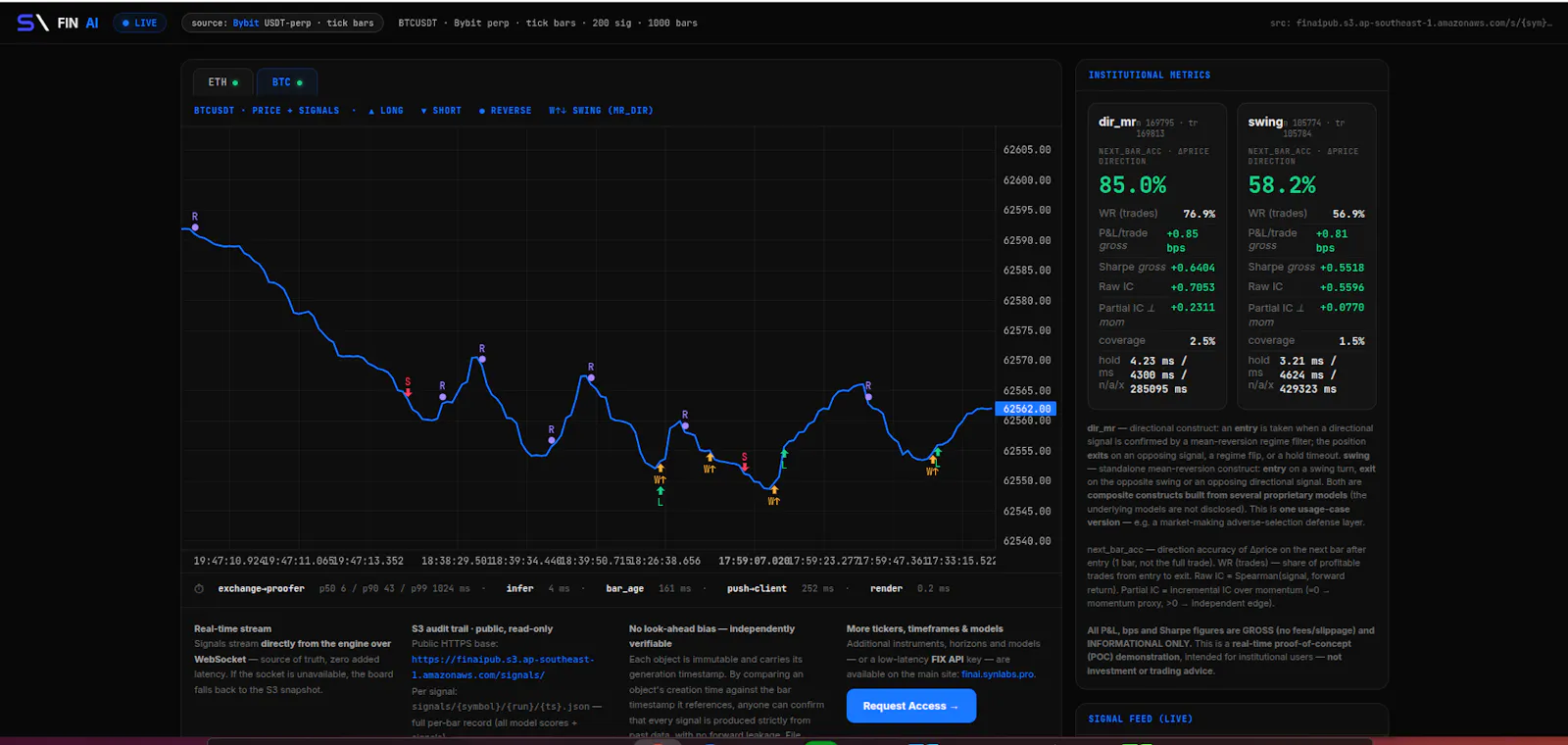 FINAI by Synlabs screenshot 1