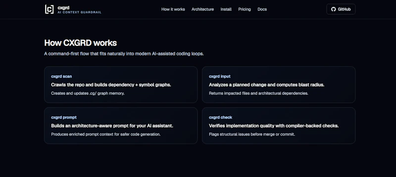 CXGRD screenshot 2