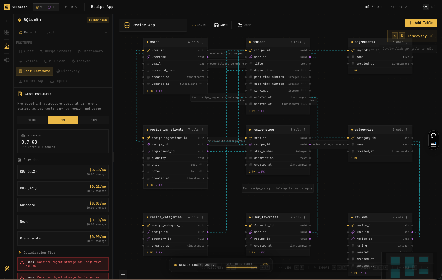 SQLsmith gallery image