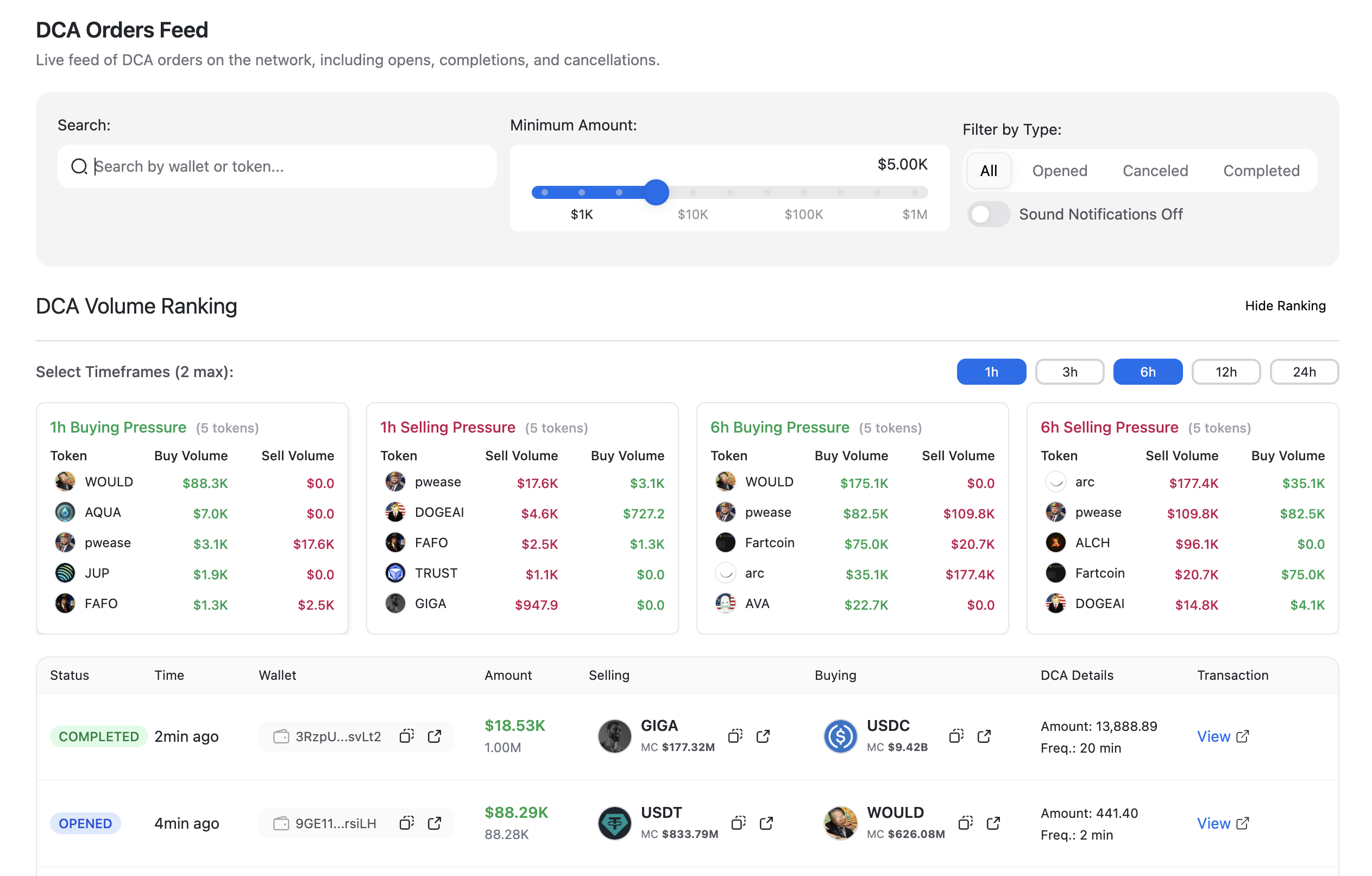 وسائط ساق - يتحدث blockchain.نترجم. 4
