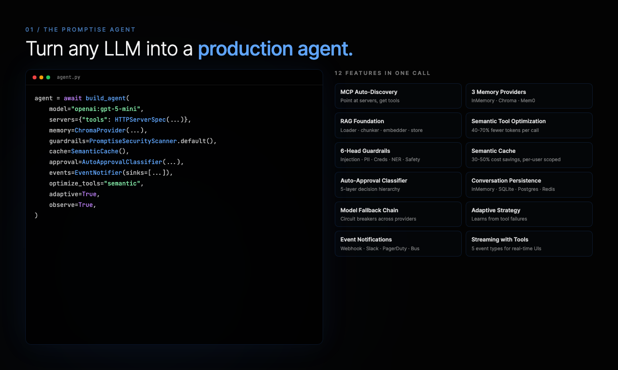 Promptise gallery image