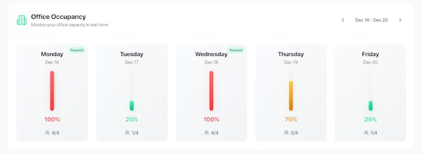 deskplanner.io gallery image