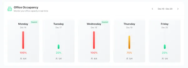 deskplanner.io gallery image