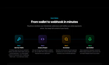 PayzCore gallery image