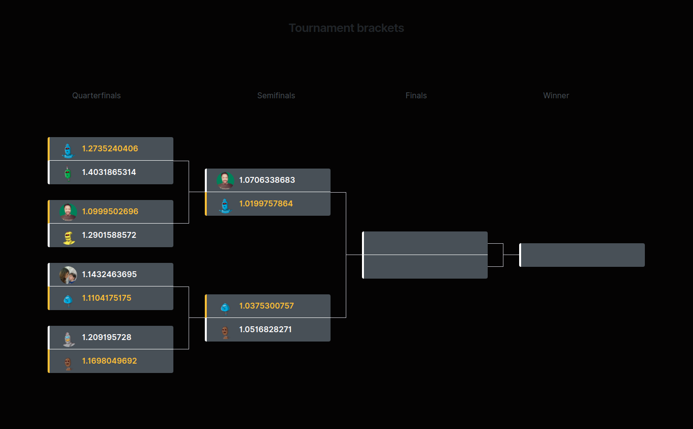 DataSource.ai 2.0 gallery image
