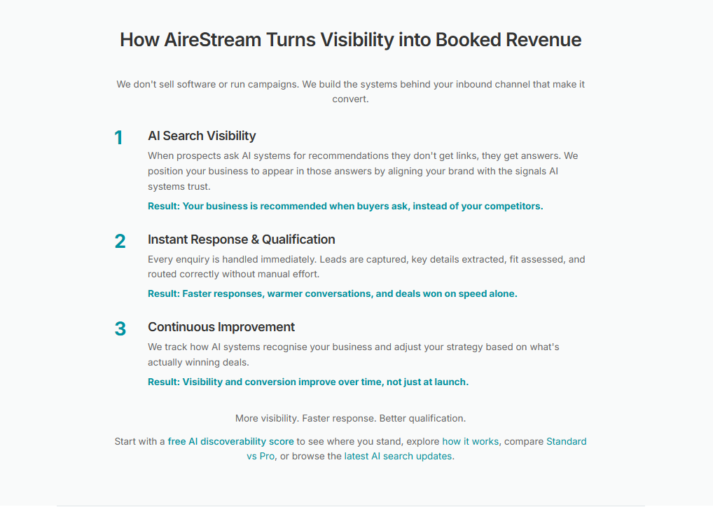 AireStream gallery image