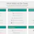 What Web Can Do Today