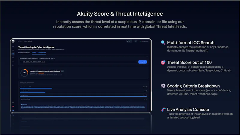 Akuity SOC screenshot 7