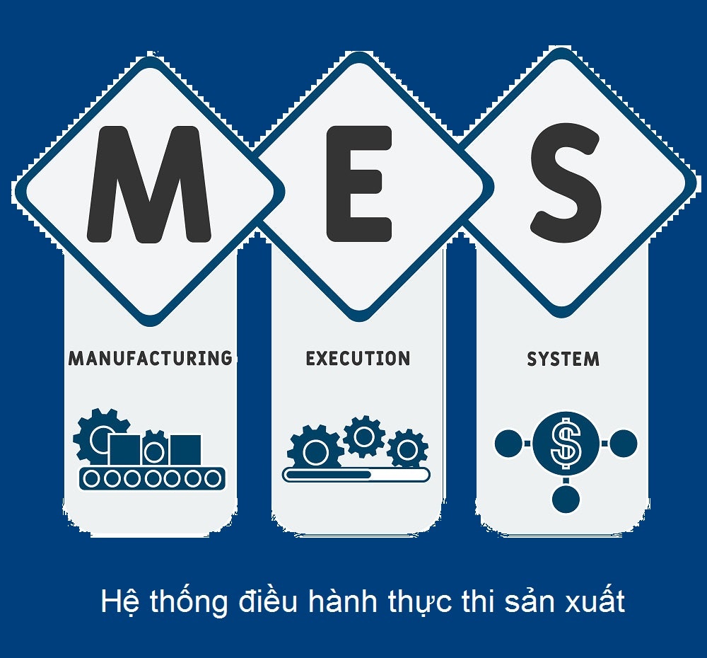 Smartbiz-Smart Business Solutions media 4