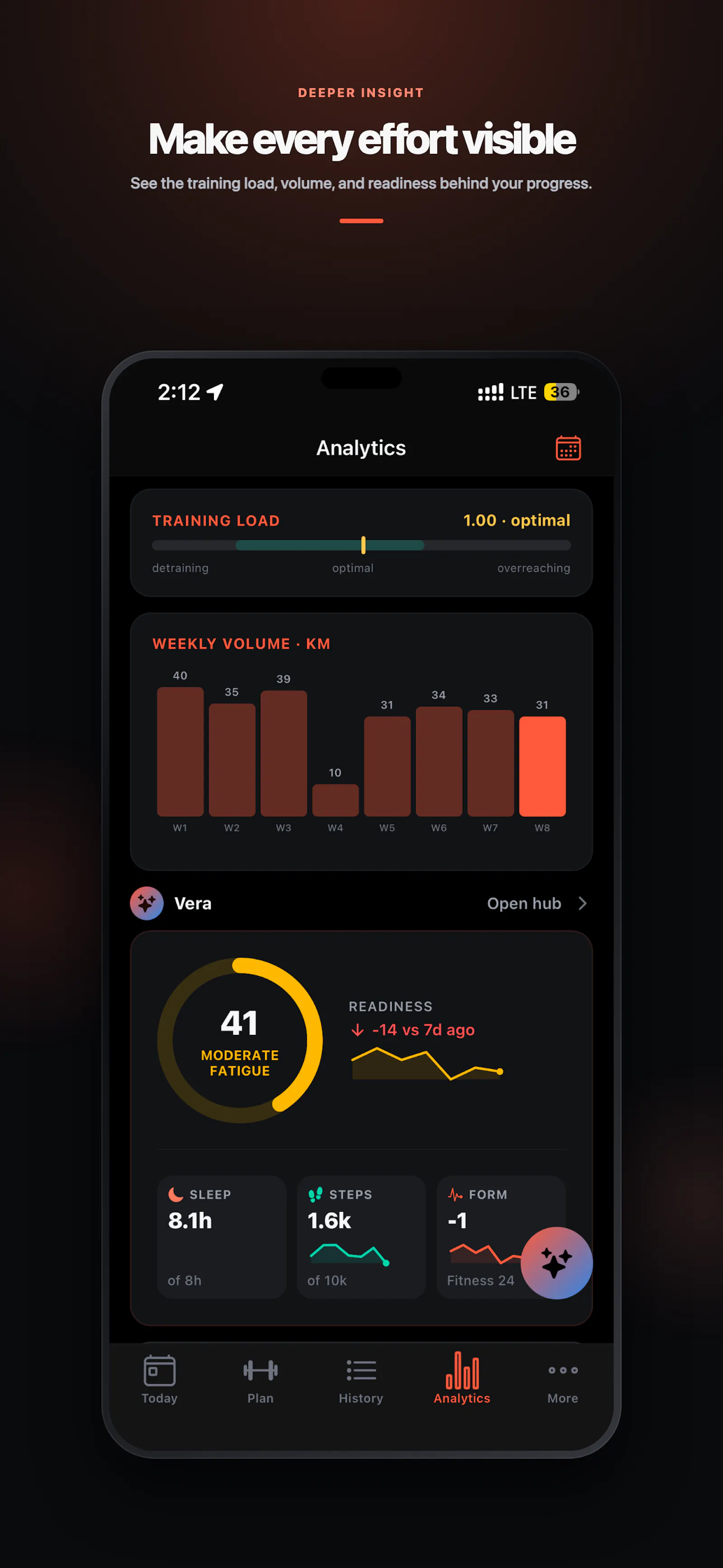 EverRun screenshot 4