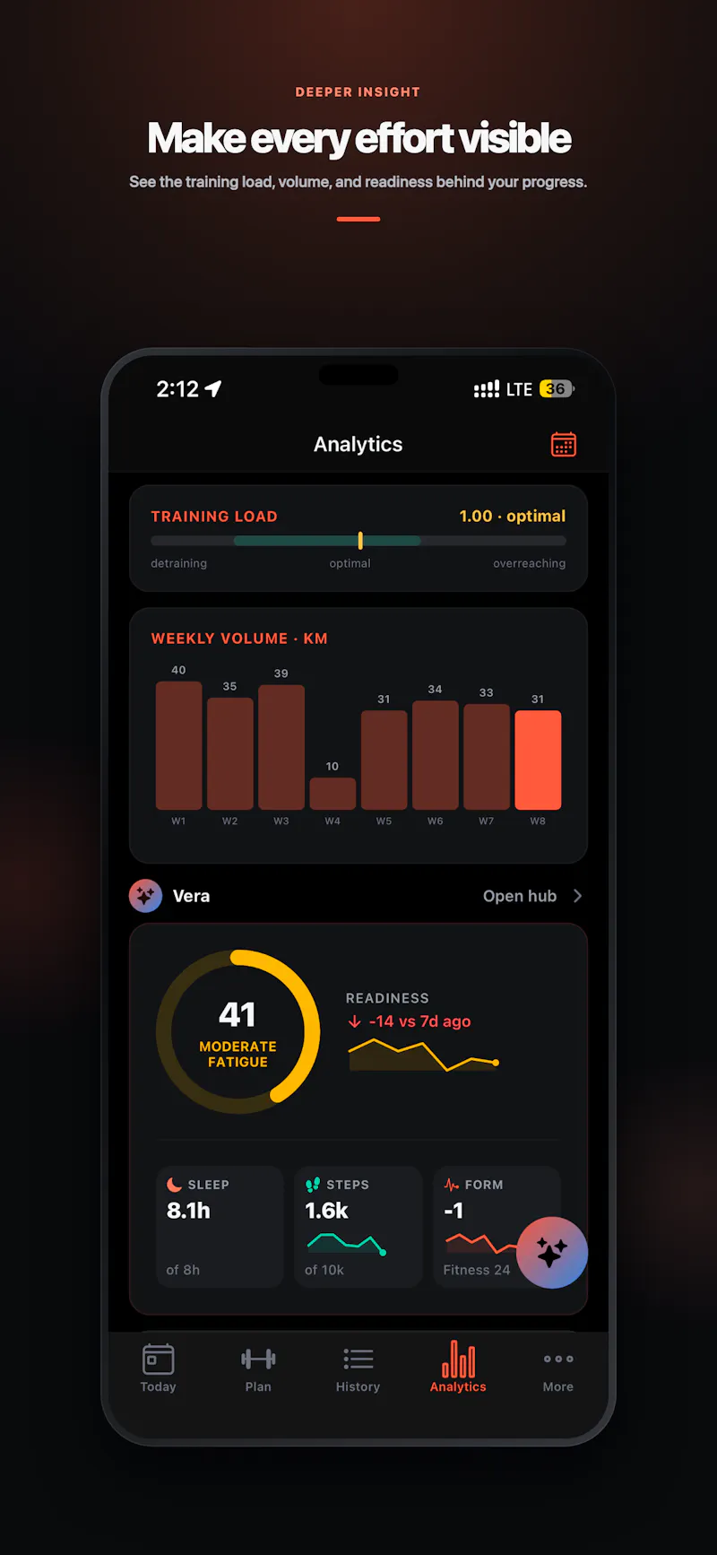 EverRun screenshot 4
