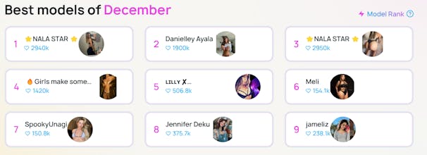 AddmMe.org gallery image