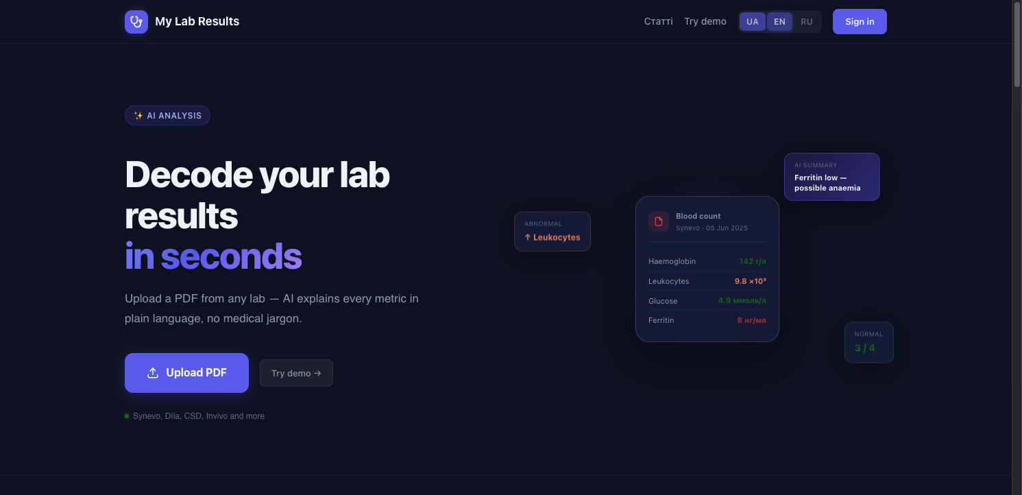 My Lab Results — AI for Ukrainian labs gallery image
