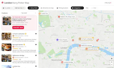 London Tourist Map gallery image